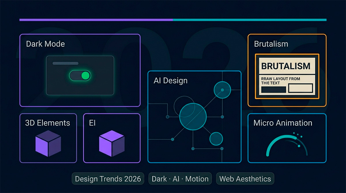 Web Design Trends 2026: Minimalism, AI and Dark Themes